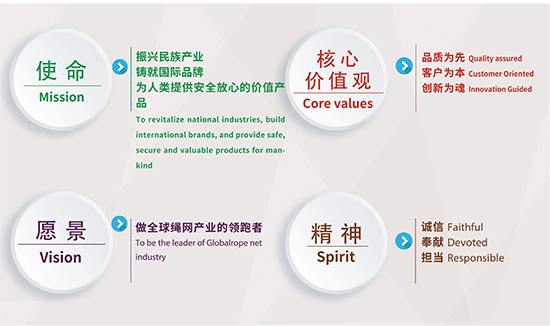 鲁普文化|践行中国梦，缔造绳网梦，成就员工梦