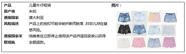 2021年11月纺织及服装产品召回信息