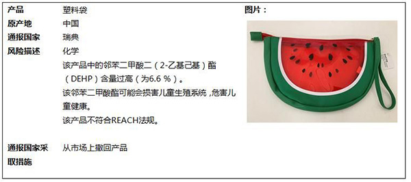 2021年11月纺织及服装产品召回信息