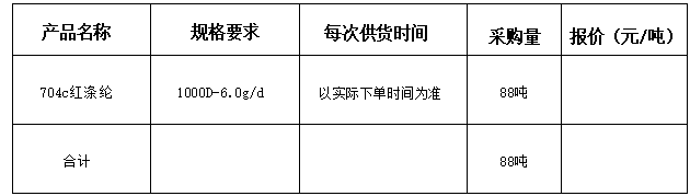 山东鲁普科技有限公司 涤纶工业长丝采购招标公告